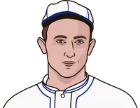 ty cobb stats in his last season