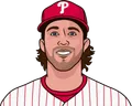 Aaron Nola
