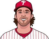 rh sp game log vs twins