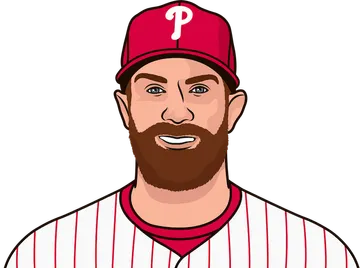Bryce Harper