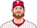 Craig Kimbrel