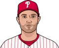 J.A. Happ