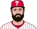 Jake Arrieta