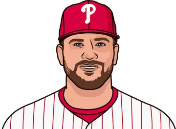 Kyle Schwarber
