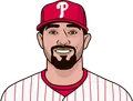Nick Castellanos