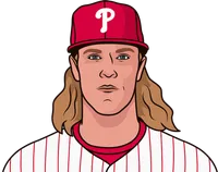 thor stats last 30 games