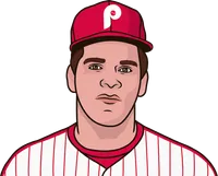 pete rose stats against reds