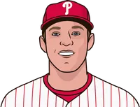 phillies roster 2020