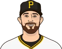 Illustration of Brandon Lowe wearing the Pittsburgh Pirates uniform