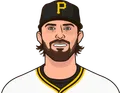Clay Holmes