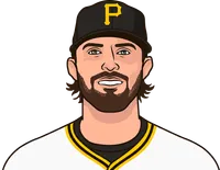 pittsburgh pirates most pitching strikeouts in a game