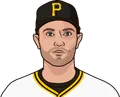 J.A. Happ