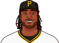 pirates record vs nl central 2010 to 2017