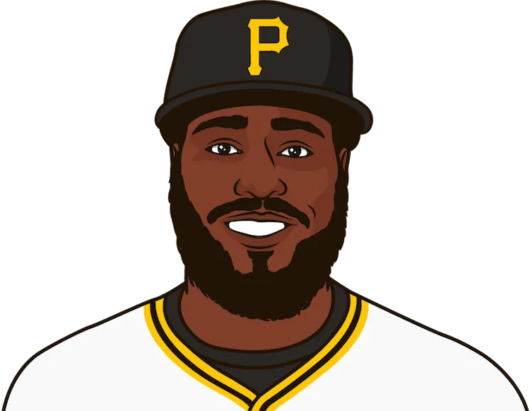 Illustration of Josh Harrison wearing the Pittsburgh Pirates uniform