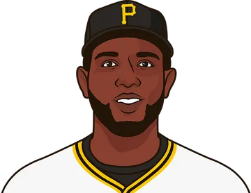 Marcell Ozuna