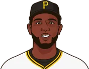 Illustration of Marcell Ozuna wearing the Pittsburgh Pirates uniform