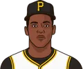 Roberto Clemente