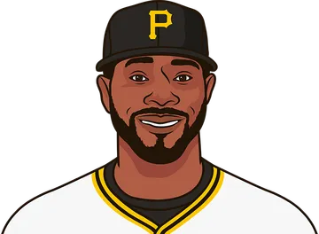 Tommy Pham