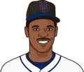 Rickey Henderson
