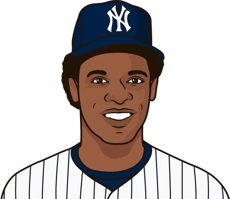1986 New York Yankees