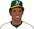 Rickey Henderson