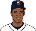Rickey Henderson