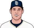 Anthony Rizzo