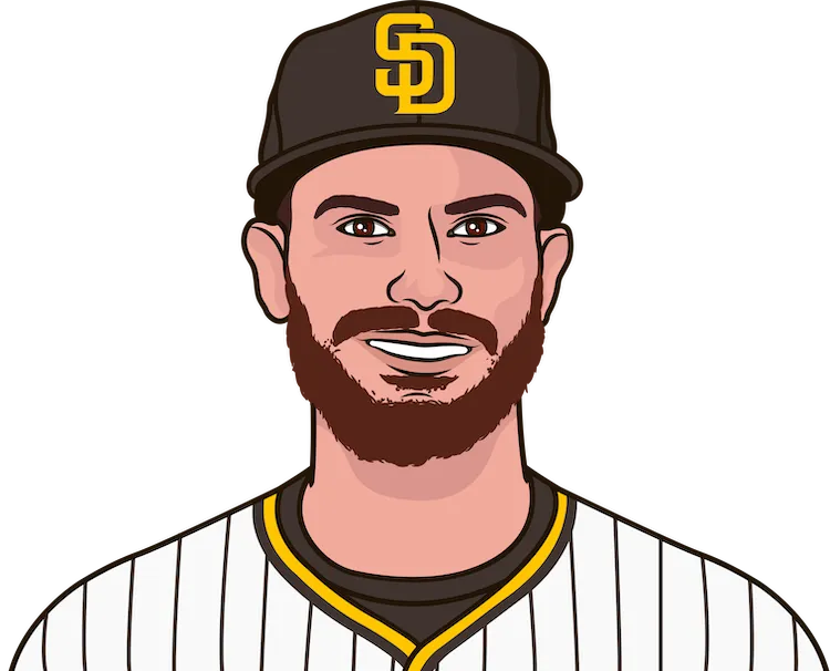 Illustration of Dylan Cease wearing the San Diego Padres uniform