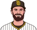 Dylan Cease