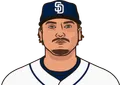 Josh Naylor