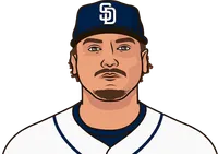 josh naylor rookie season stats