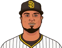 2024 luis arraez stats