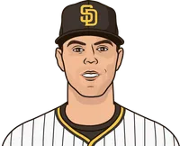 mackenzie gore rookie season stats