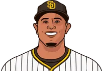 team with lowest strikeout rate mlb 2025 post season