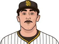 san diego padres hitters vs chris flexen 2023