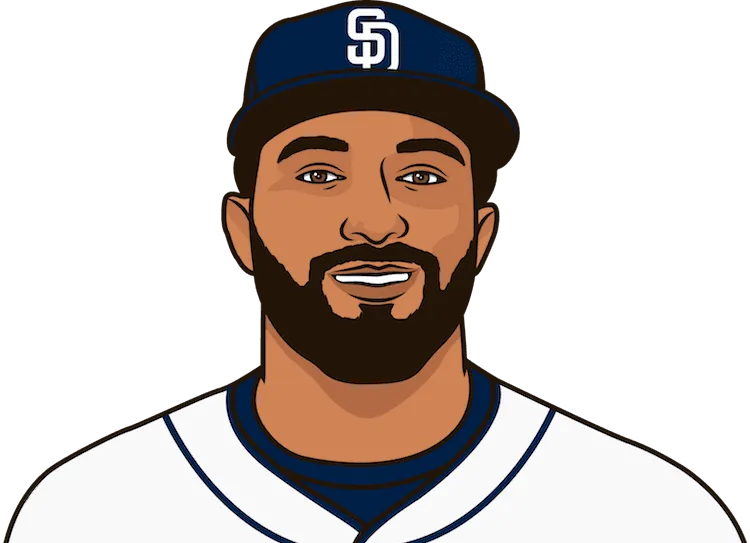 2016 San Diego Padres