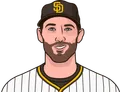Michael Wacha