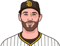 michael wacha 2023 padres