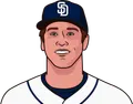 Miles Mikolas