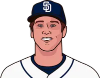 when was miles mikolas drafted