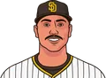 Nestor Cortes