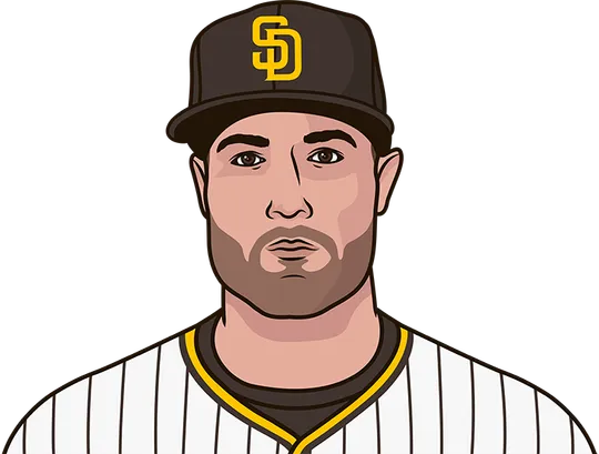 robbie ray vs brewers