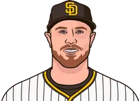 ryan o heran game log vs dbacks