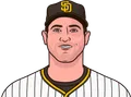 Seth Lugo