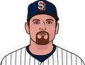 Trevor Hoffman
