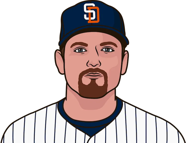 Illustration of Trevor Hoffman wearing the San Diego Padres uniform