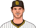 Wil Myers