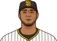 yuli gurriel stats in his last season