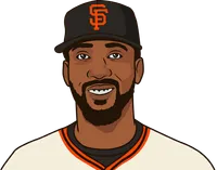 andrew mccutchen giants