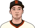 Blake Snell